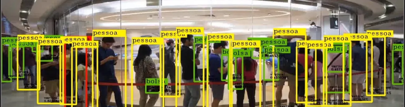Tc queueing